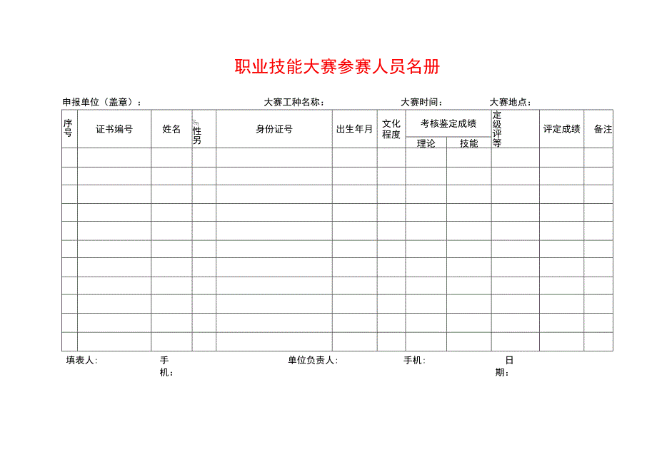 职业技能大赛参赛人员名册.docx_第1页