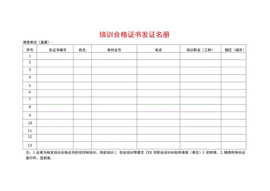 培训合格证书发证名册.docx_第1页