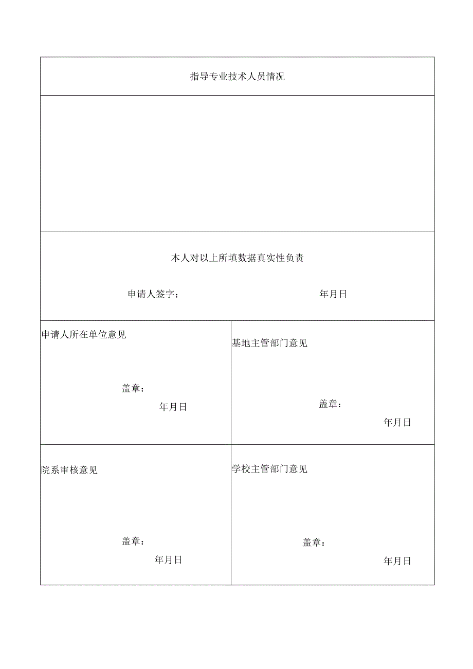 郑州大学创新实践基地研究生导师申报表.docx_第2页