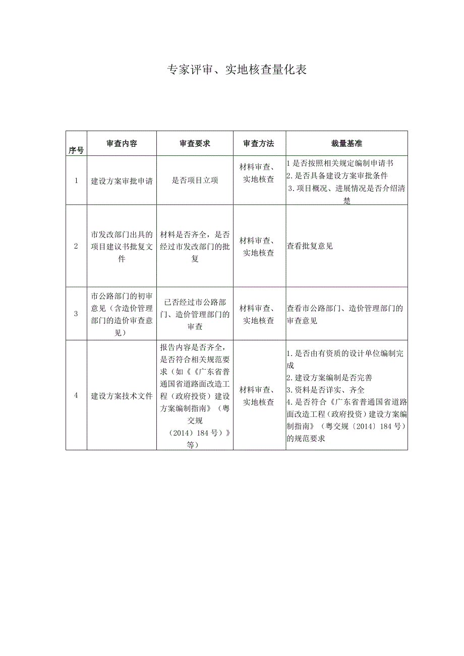 董(理)事会成员个人简历表.docx_第1页