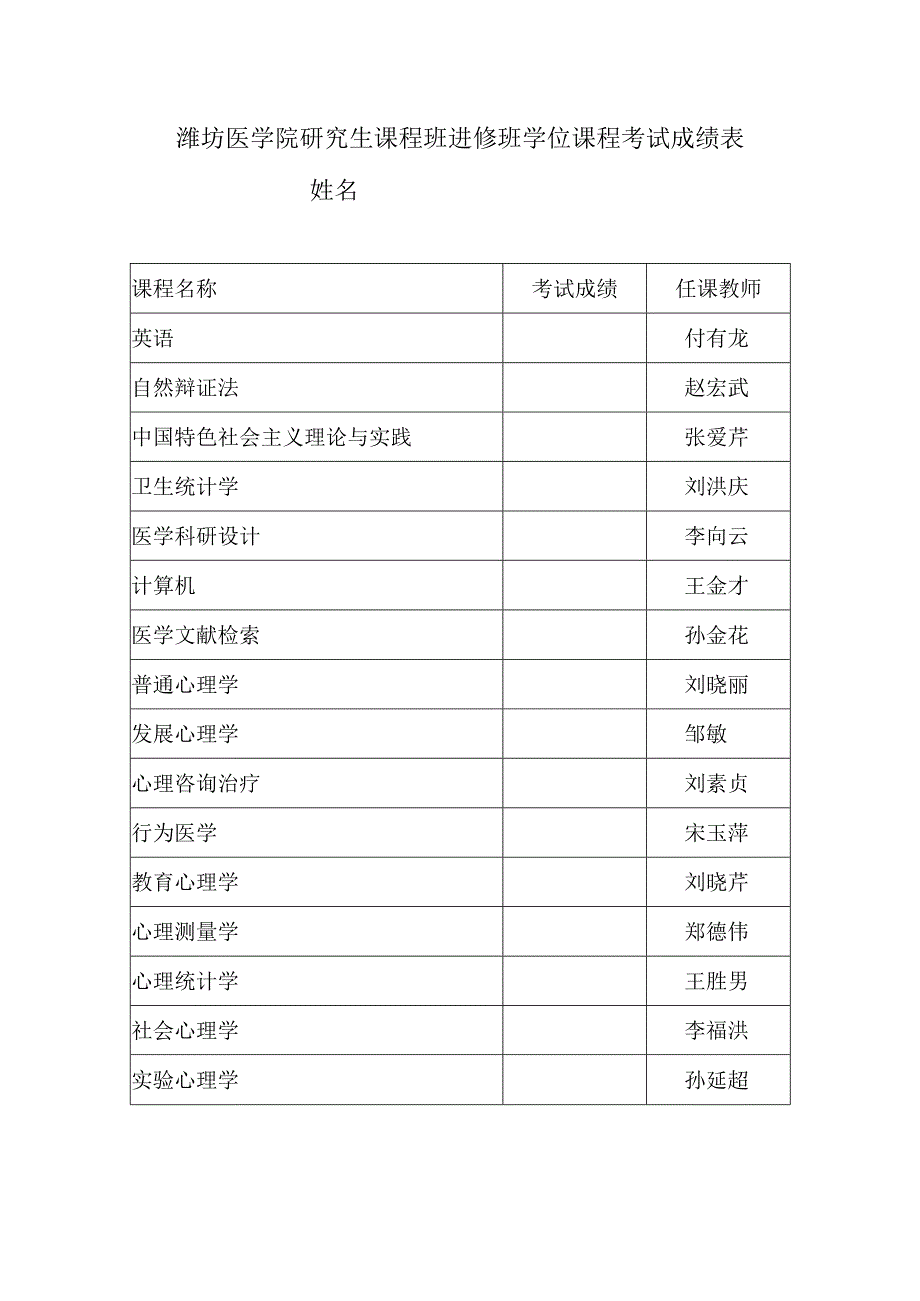 心理成绩单模板.docx_第1页