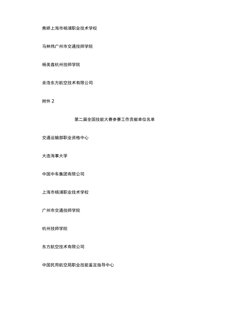 关于表扬中华人民共和国第二届职业技能大赛交通运输部代表团选手和参赛工作贡献单位的通报.docx_第3页