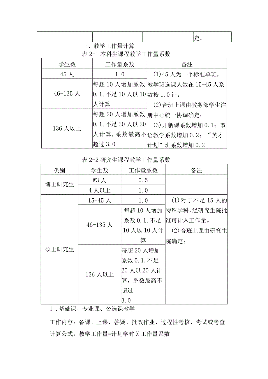 附件7：合肥工业大学教学工作量考核管理暂行办法.docx_第2页