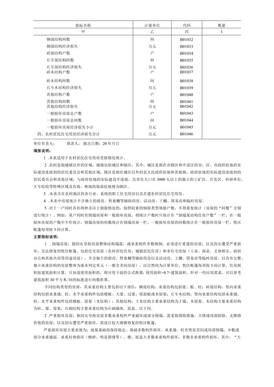 农村居民住宅用房受损情况统计表.docx_第2页