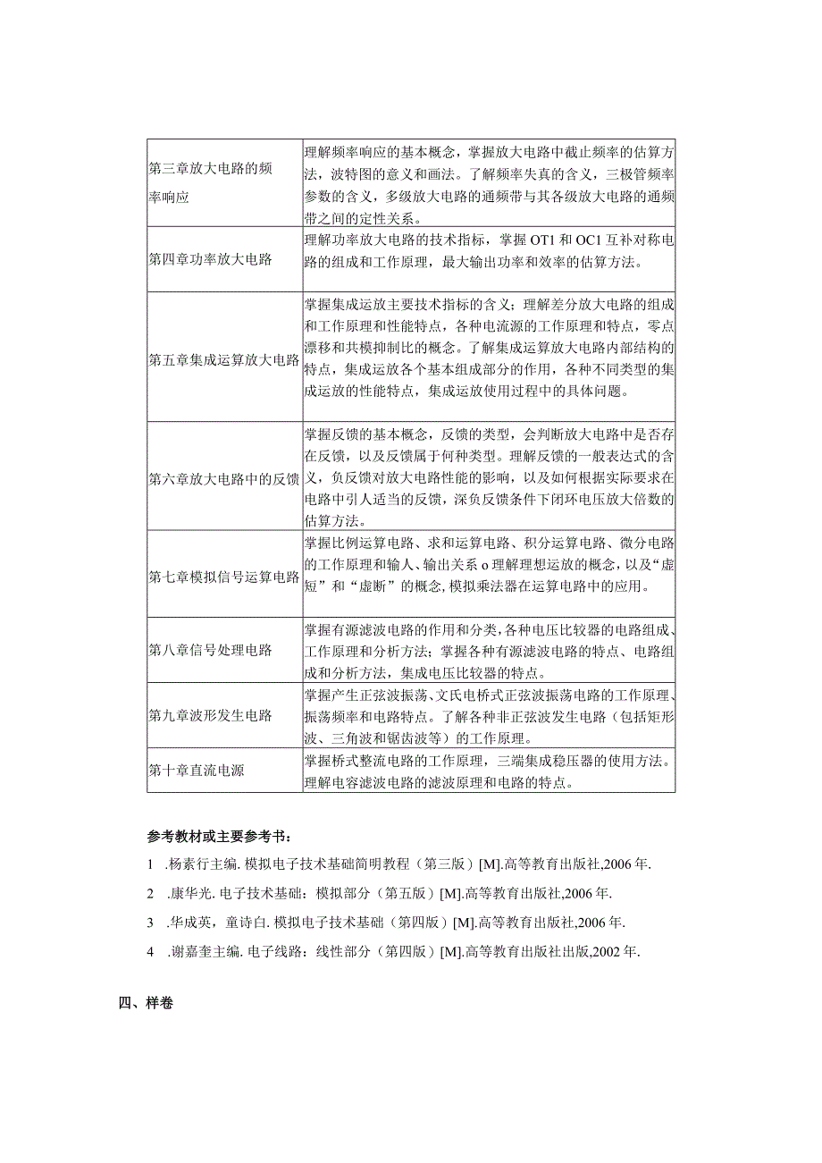 复试科目考试大纲-模拟电子技术.docx_第2页