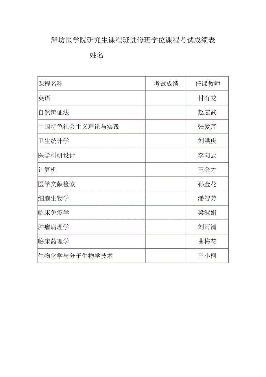 基础临床成绩单模板.docx_第1页