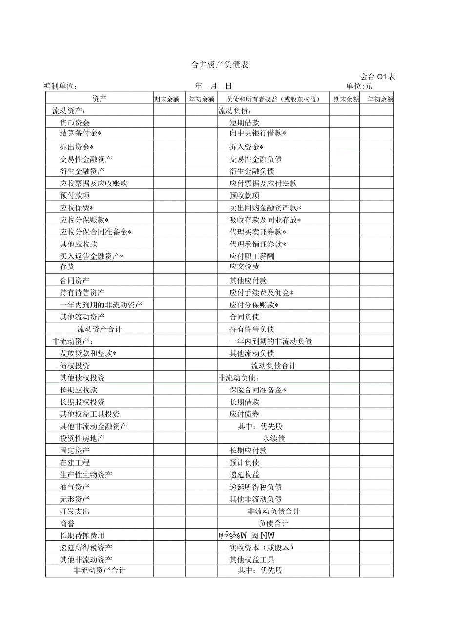 合并资产负债表.docx_第1页