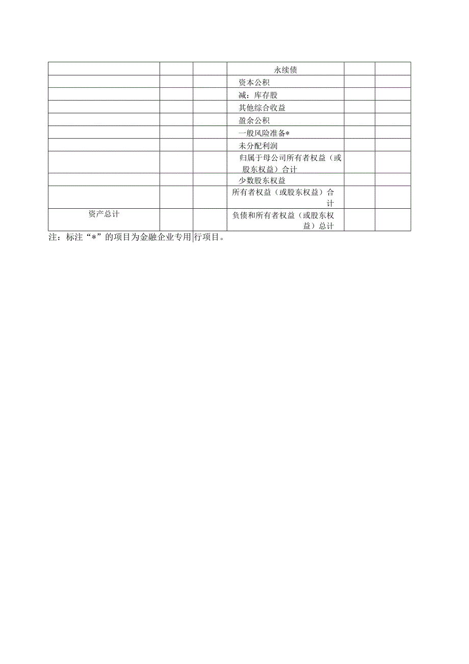 合并资产负债表.docx_第2页