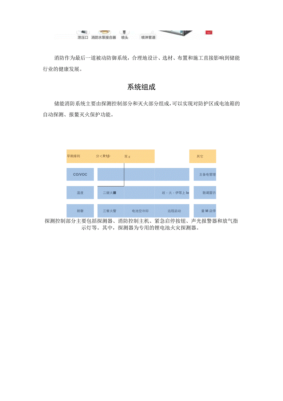 锂电池储能消防系统设计问题怎么解决.docx_第2页