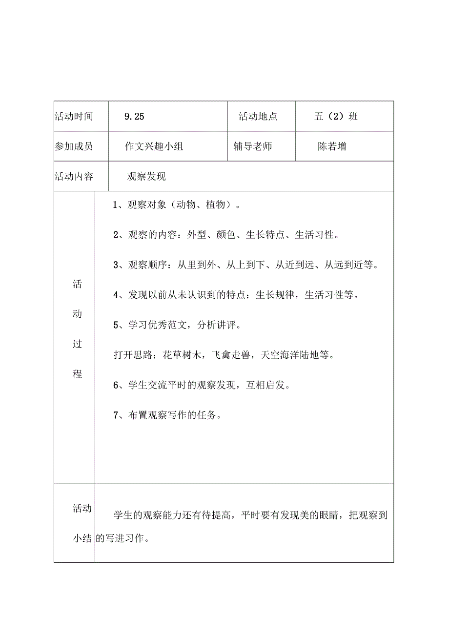 桃江小学作文兴趣小组的活动记录.docx_第2页