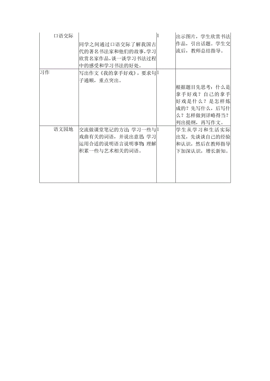 六年级上册第七单元集体备课分析.docx_第3页