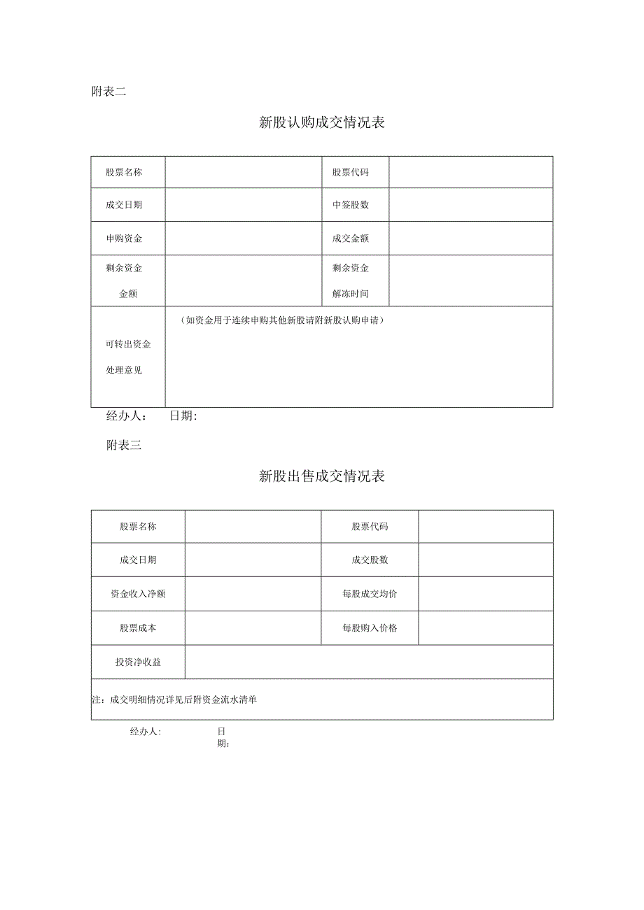 参与一级市场认购新股管理办法（暂行）.docx_第3页