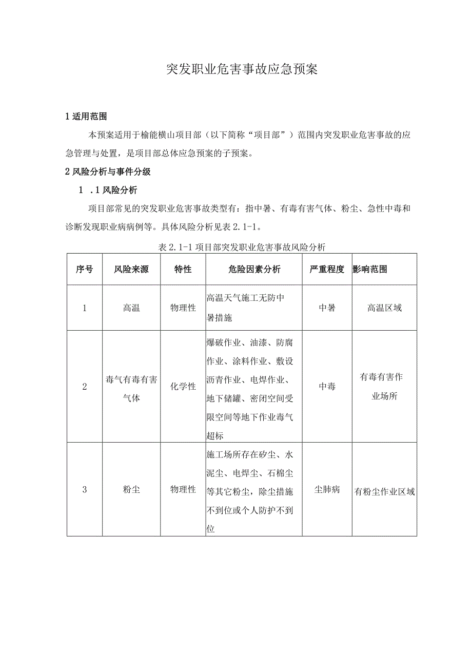 突发职业危害事故应急预案.docx_第1页