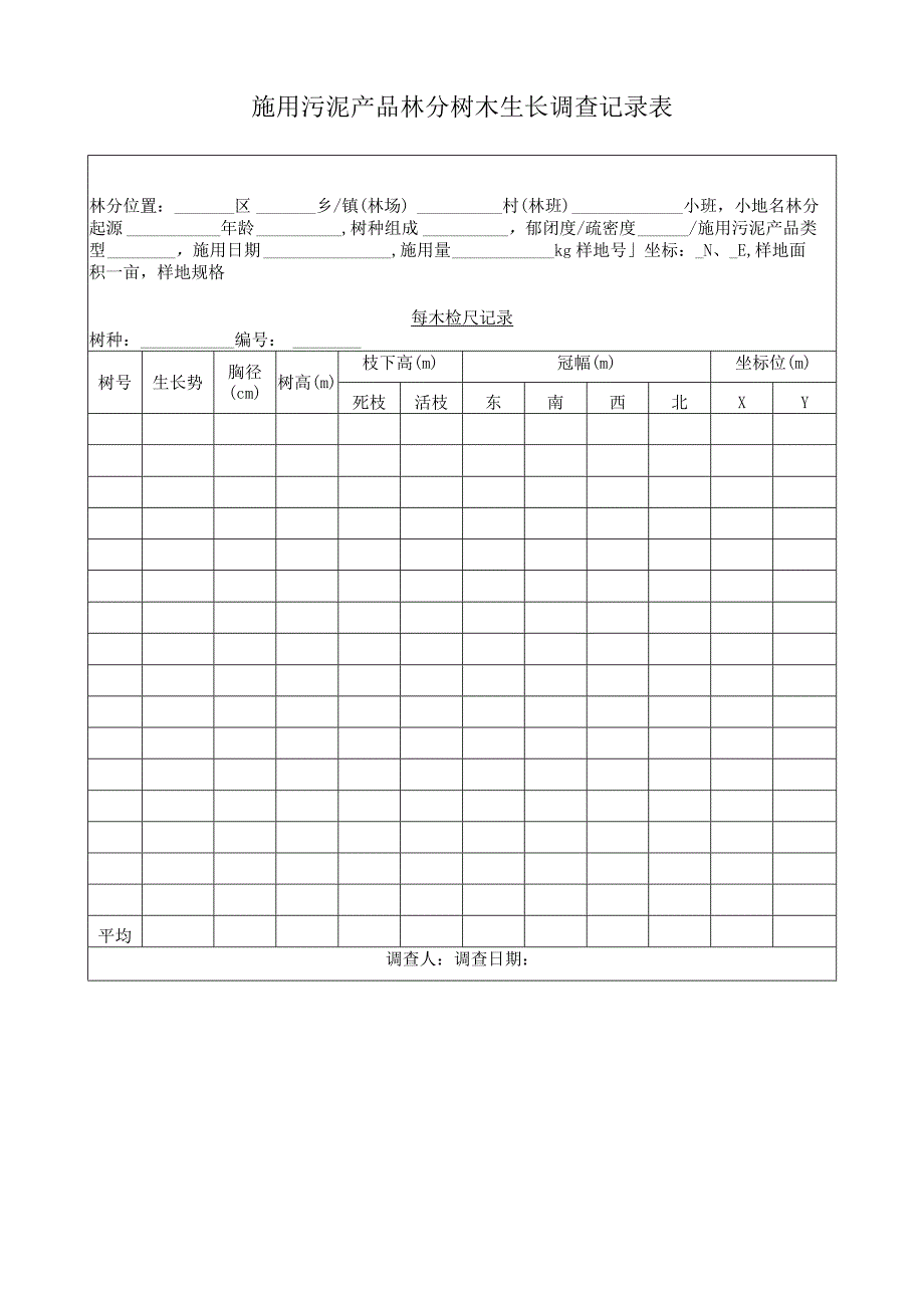 污泥产品林地施用作业验收记录表.docx_第2页