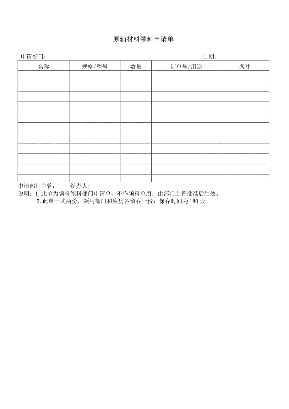 原辅材料领料申请单.docx_第1页