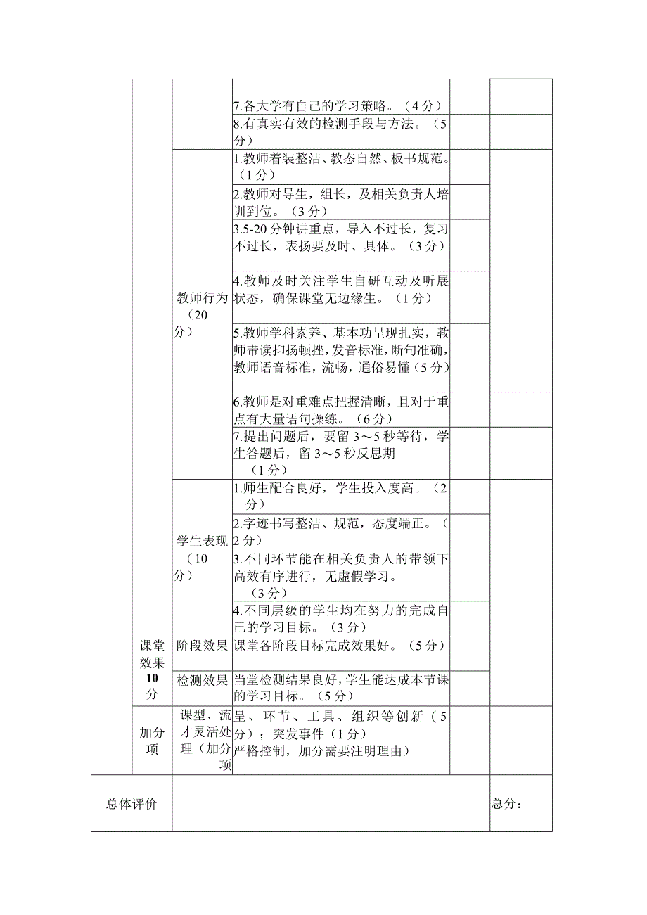 初中英课堂评价标准评分表.docx_第2页