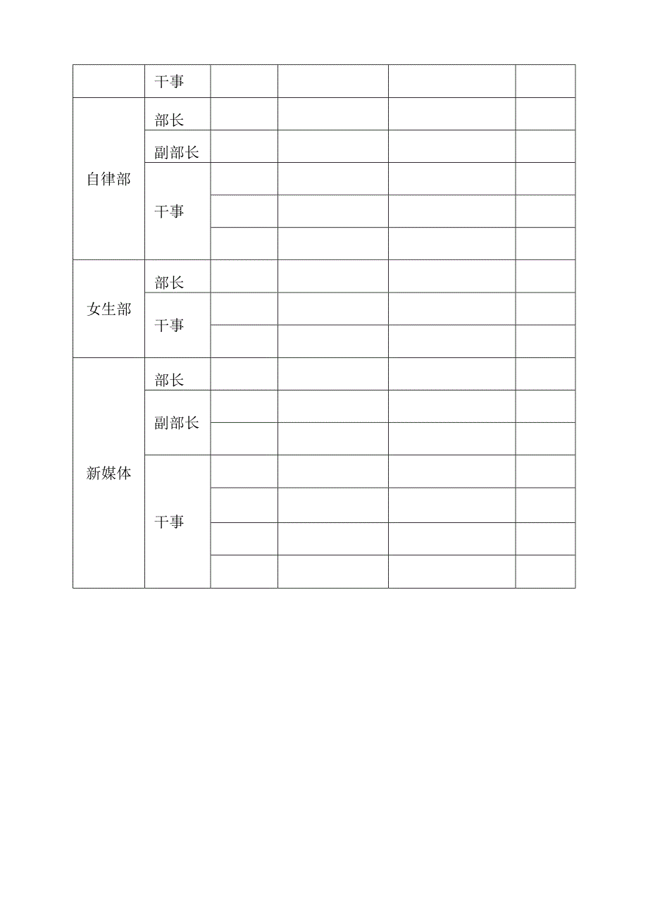 学生会签到表模板.docx_第2页