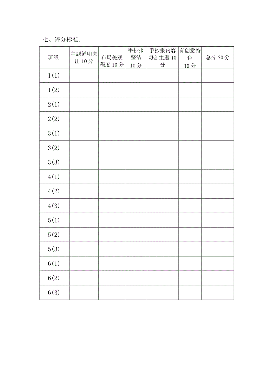 学校班级展示栏评比活动方案.docx_第3页