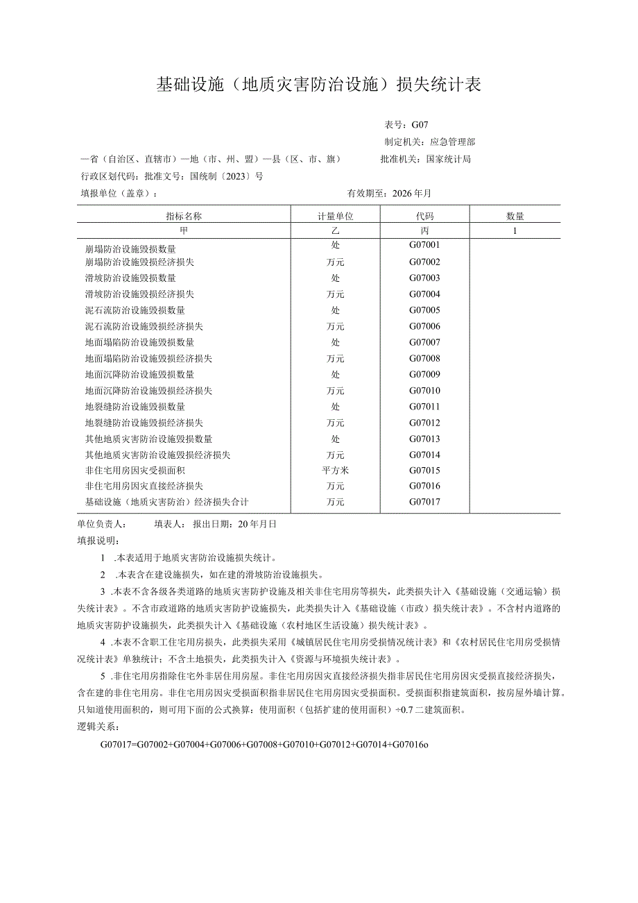 基础设施（地质灾害防治设施）损失统计表.docx_第1页