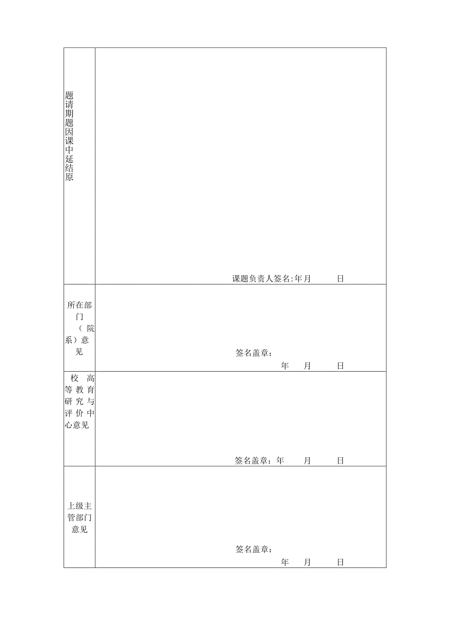 课题延期结题申请表.docx_第2页