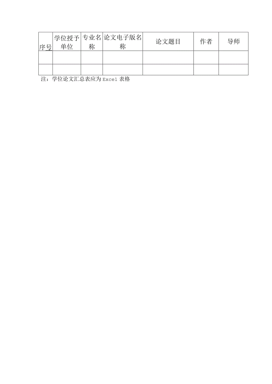 报送论文格式具体要求.docx_第2页