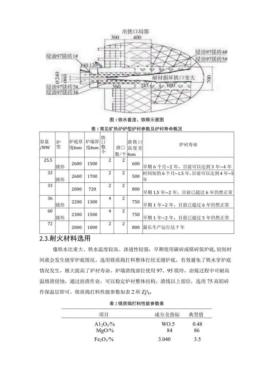 镍铁矿热炉炉衬设计、耐火材料选择以炉衬砌筑施工的工艺方法.docx_第3页