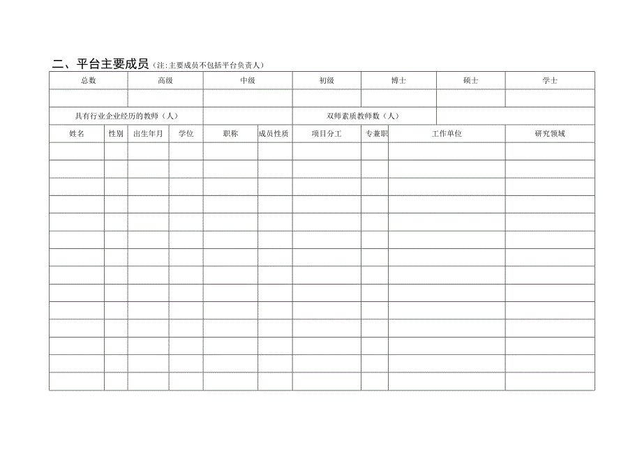 广东省高职院校产教融合创新平台申报书【此版本不可上传系统正式版本可于6月24日后在系统首页下载】.docx_第3页