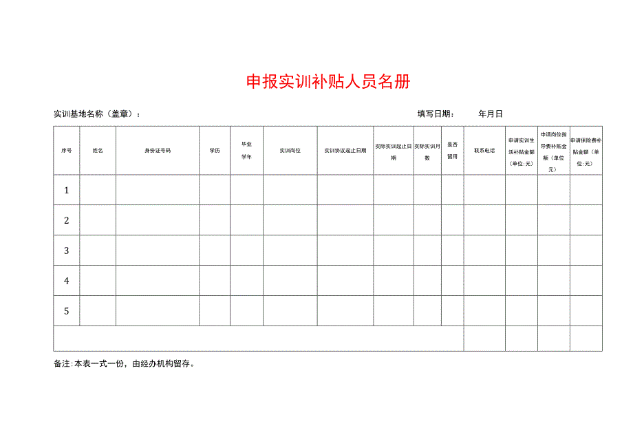 申报实训补贴人员名册.docx_第1页