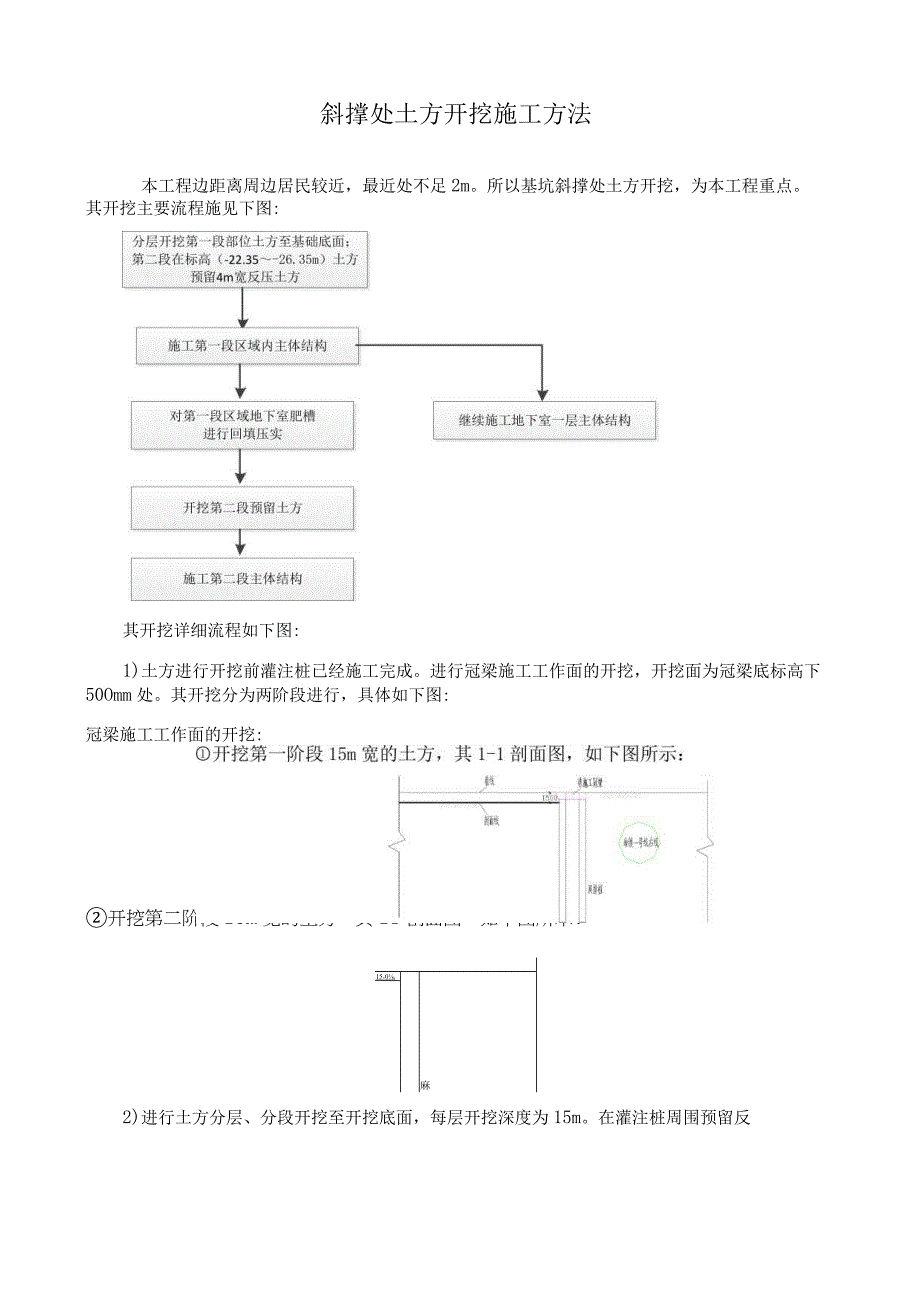 斜撑处土方开挖施工方法.docx_第1页