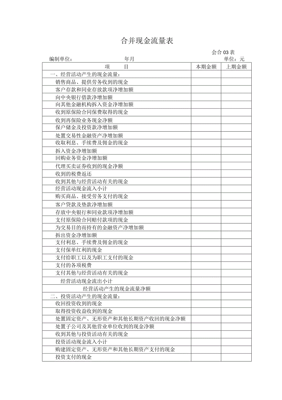 合并现金流量表.docx_第1页