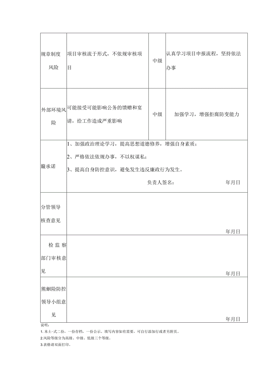 处室廉政风险识别和防控登记表.docx_第2页