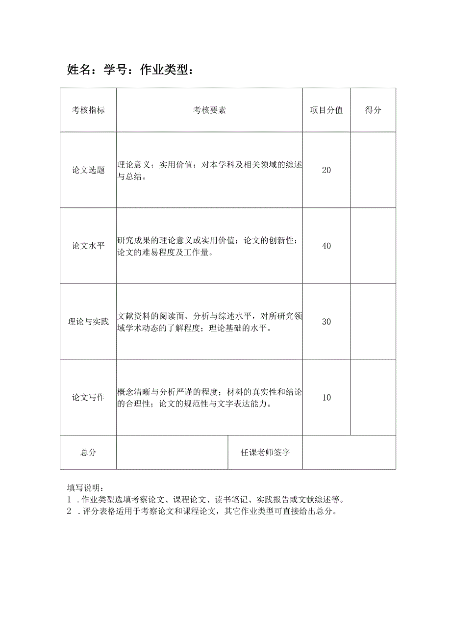 西北大学研究生课程作业封面（硕士）.docx_第2页