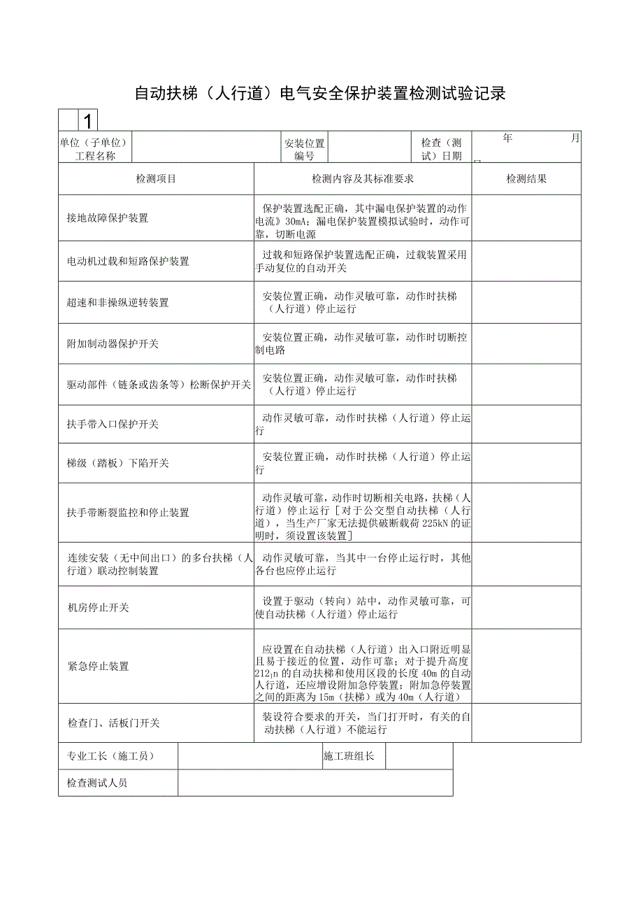 自动扶梯电气安全保护装置检测试验.docx_第1页