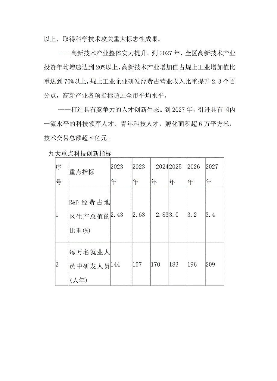 关于全面推进科技创新体系建设工程的实施方案.docx_第2页