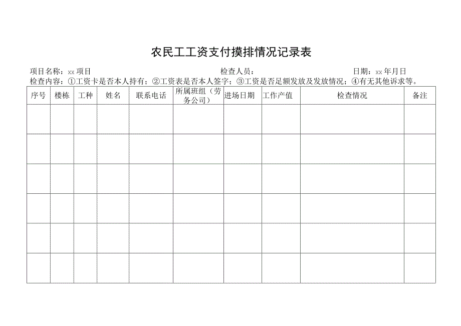 农民工工资支付摸排情况记录表.docx_第1页