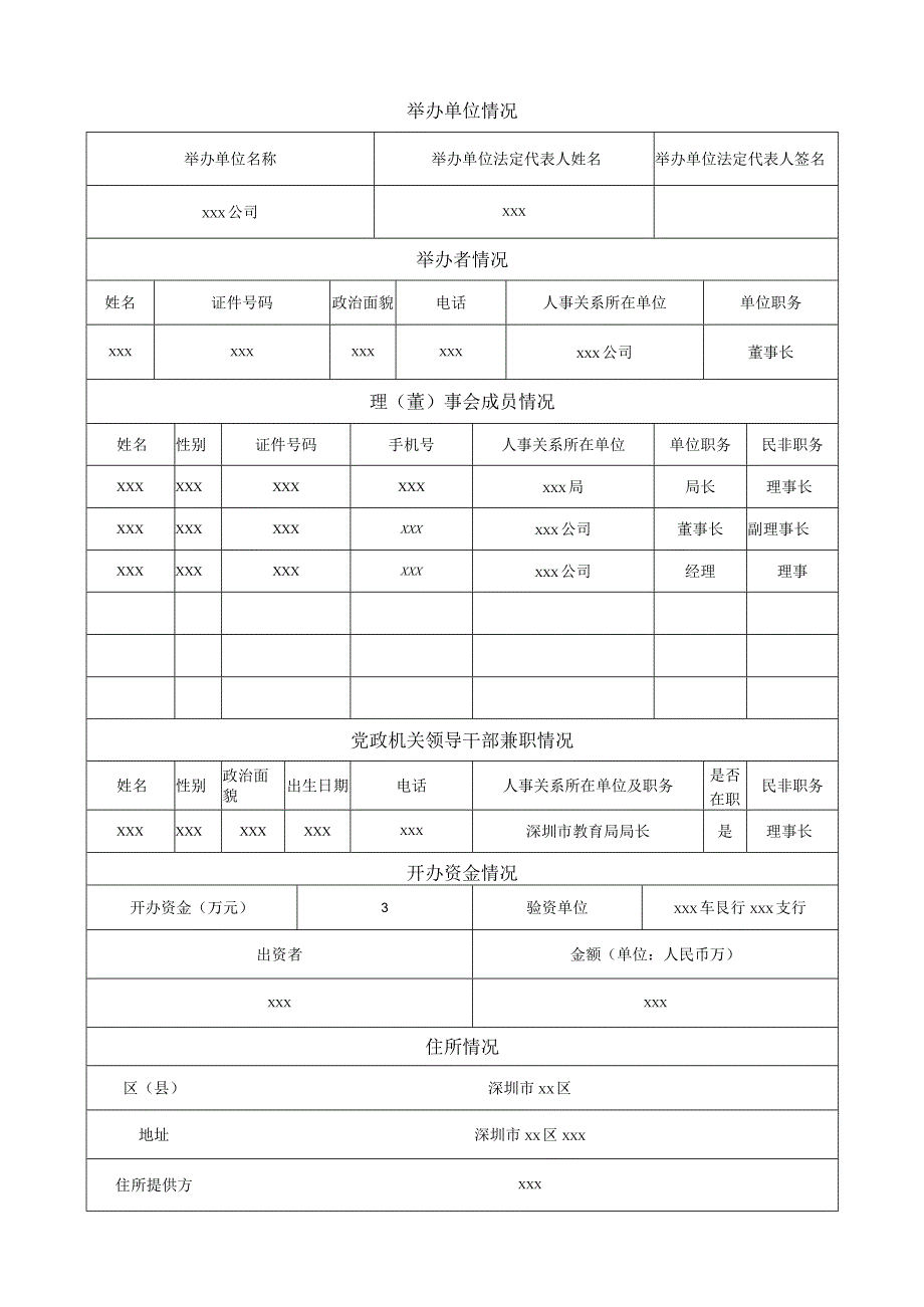 民办非企业单位成立登记申请表（样表）.docx_第2页