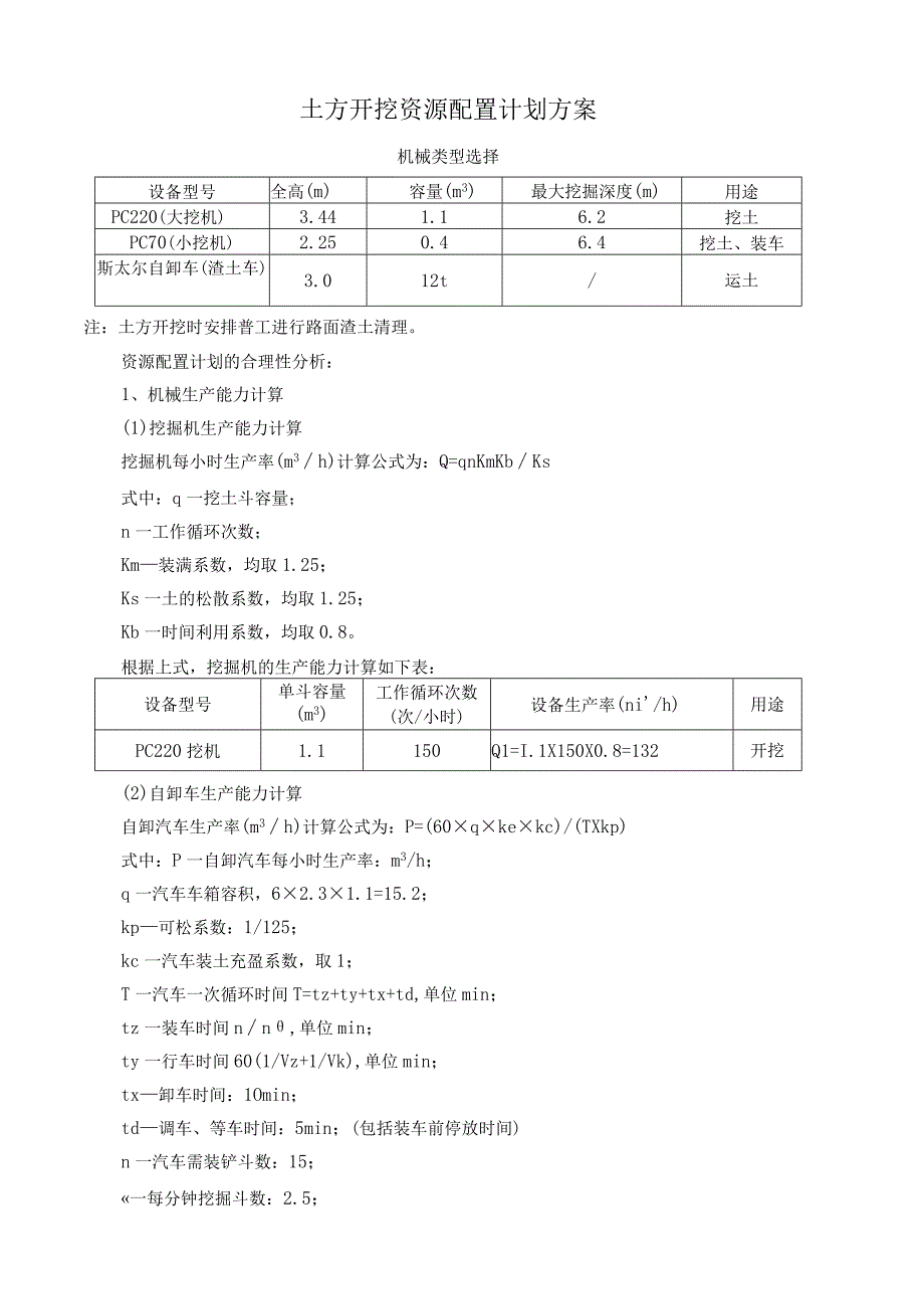 土方开挖资源配置计划方案.docx_第1页