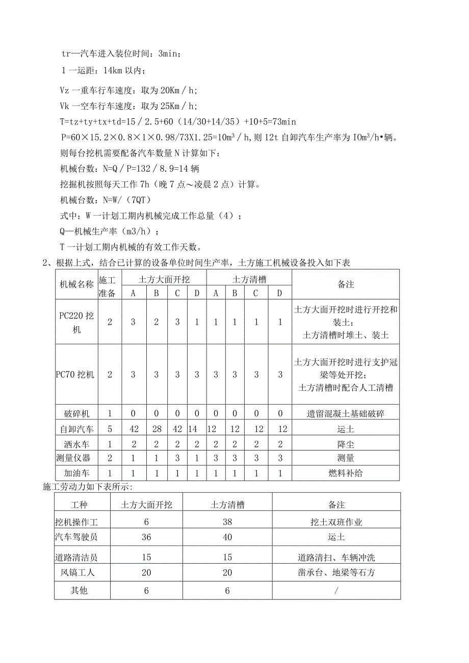 土方开挖资源配置计划方案.docx_第2页