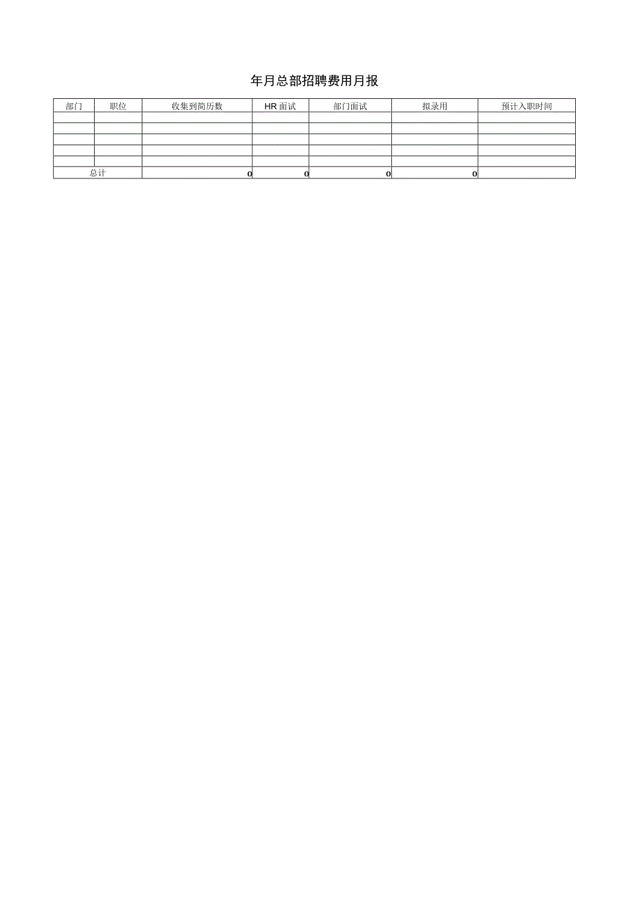 招聘费用报表.docx_第1页