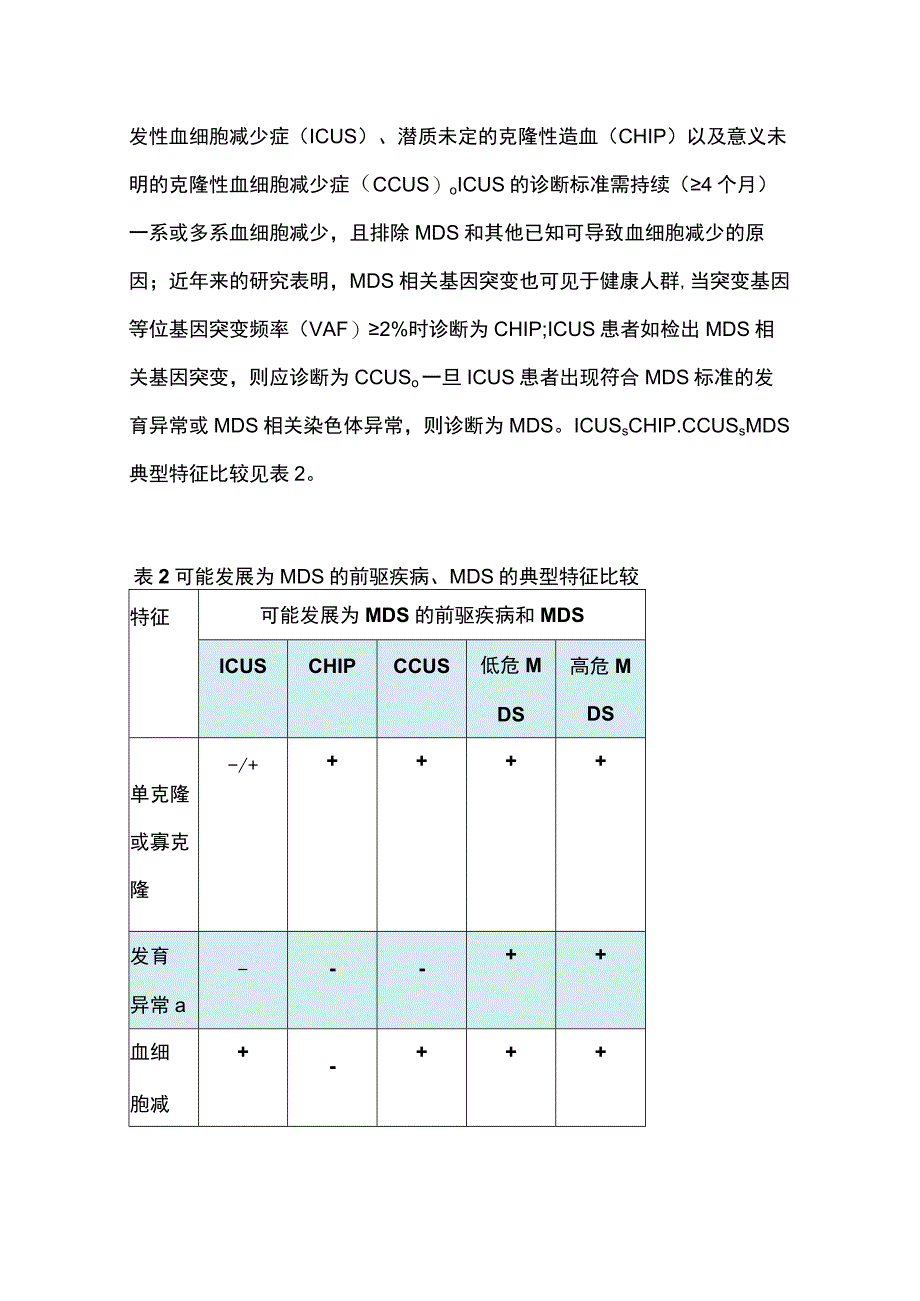 最新骨髓增生异常综合征中国诊断与治疗指南.docx_第3页