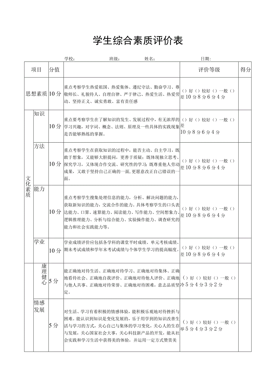 学生综合素质评价表.docx_第1页