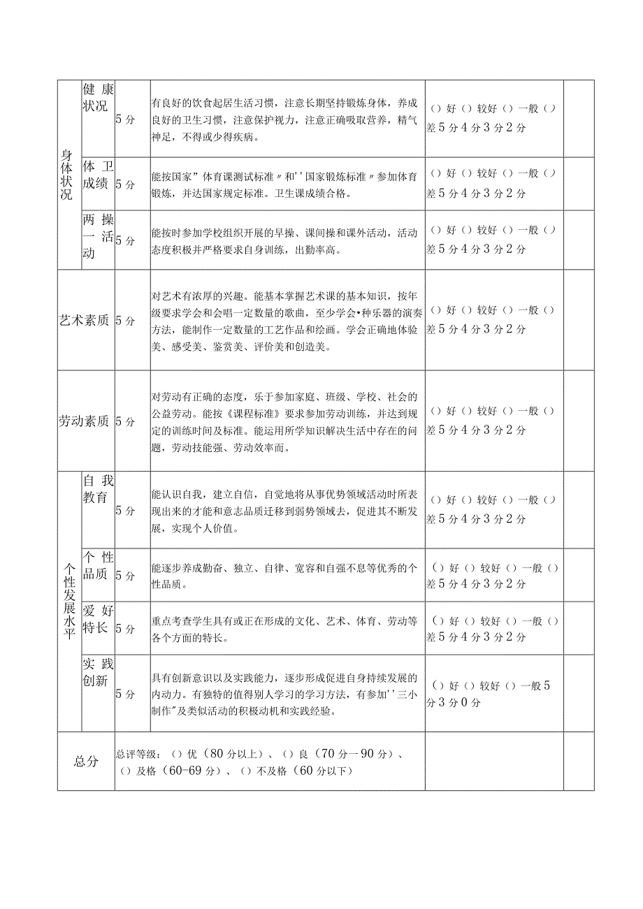 学生综合素质评价表.docx_第2页