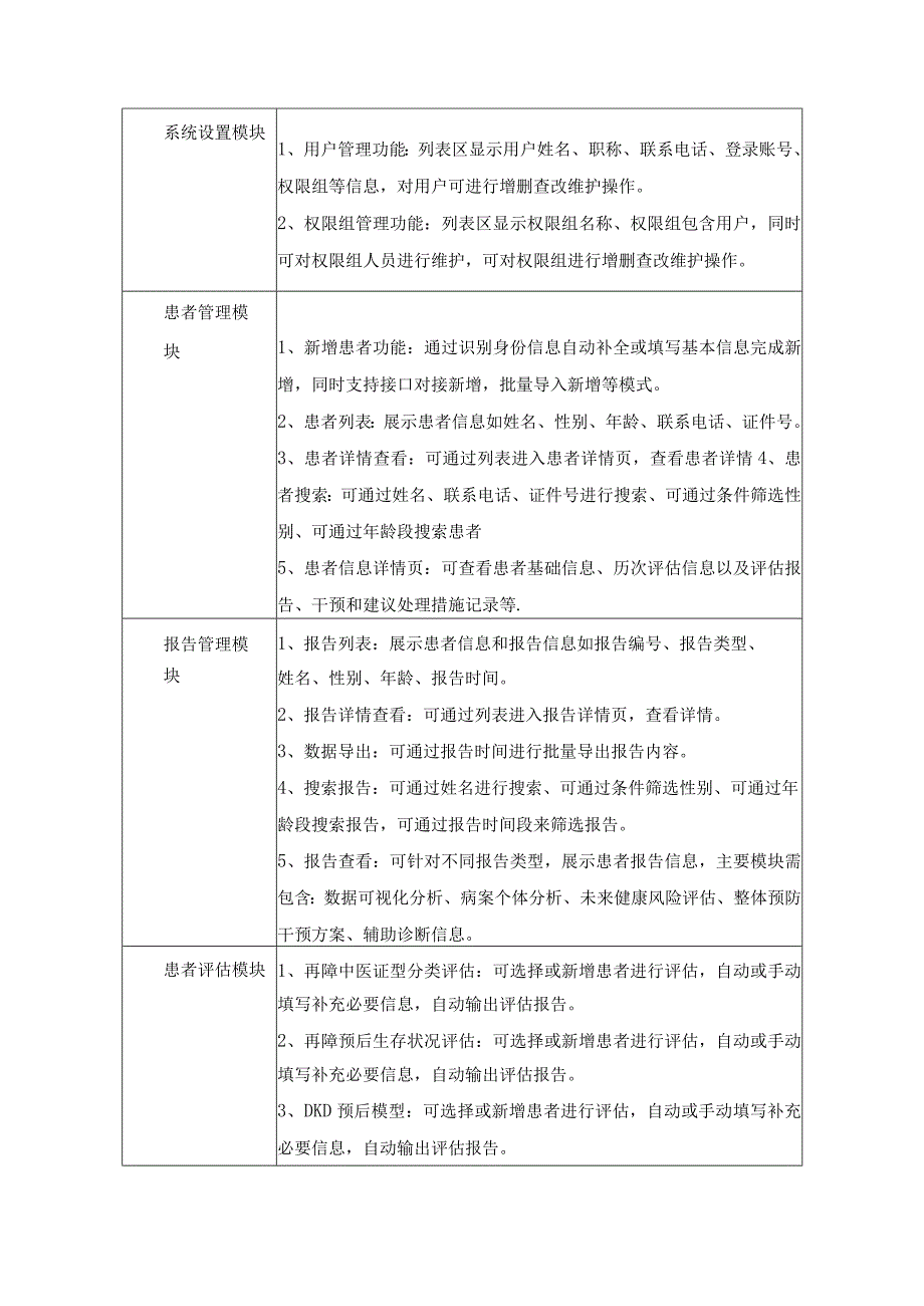 基于中医数字化四诊和深度学习的中医证候智能诊断系统（再生障碍性贫血、慢性肾病等）采购需求.docx_第2页