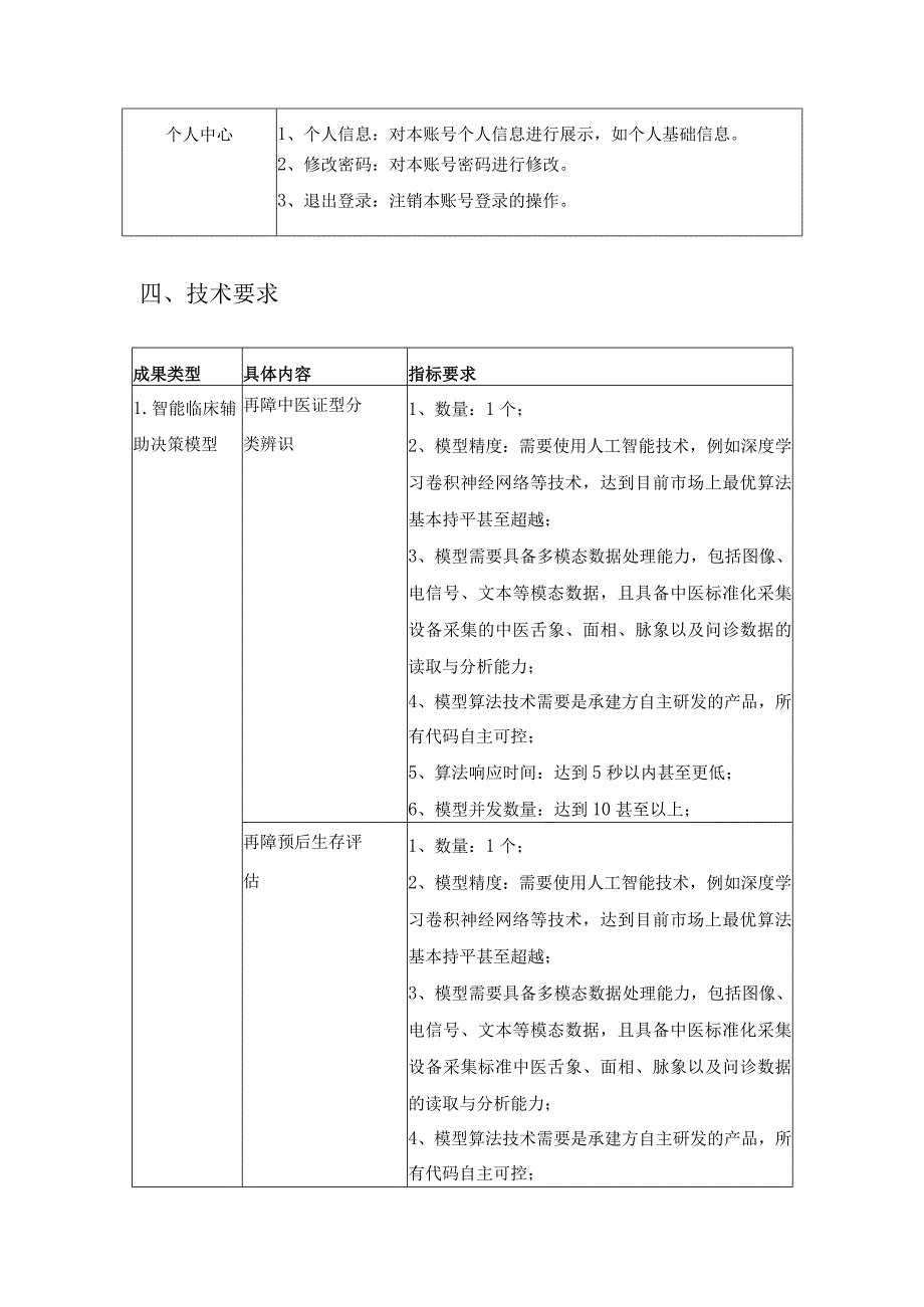 基于中医数字化四诊和深度学习的中医证候智能诊断系统（再生障碍性贫血、慢性肾病等）采购需求.docx_第3页