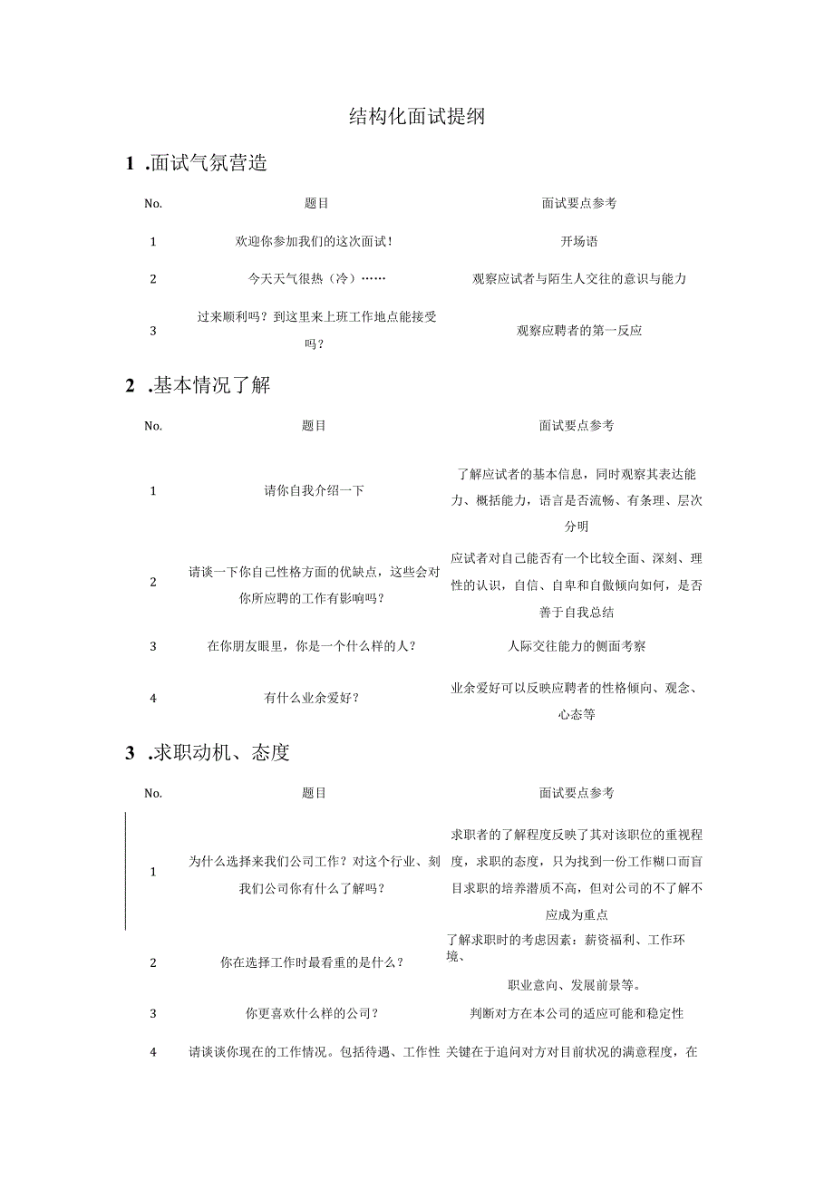 结构化面试提纲(14个维度选拔考查).docx_第1页