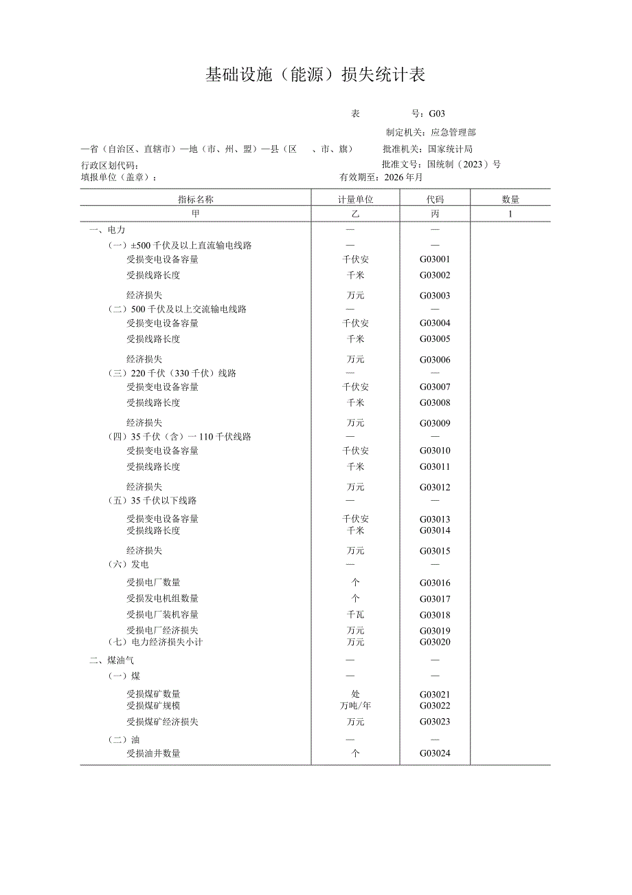 基础设施（能源）损失统计表.docx_第1页