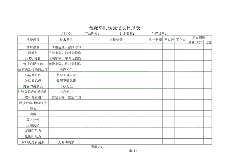 装配检验记录.docx_第1页