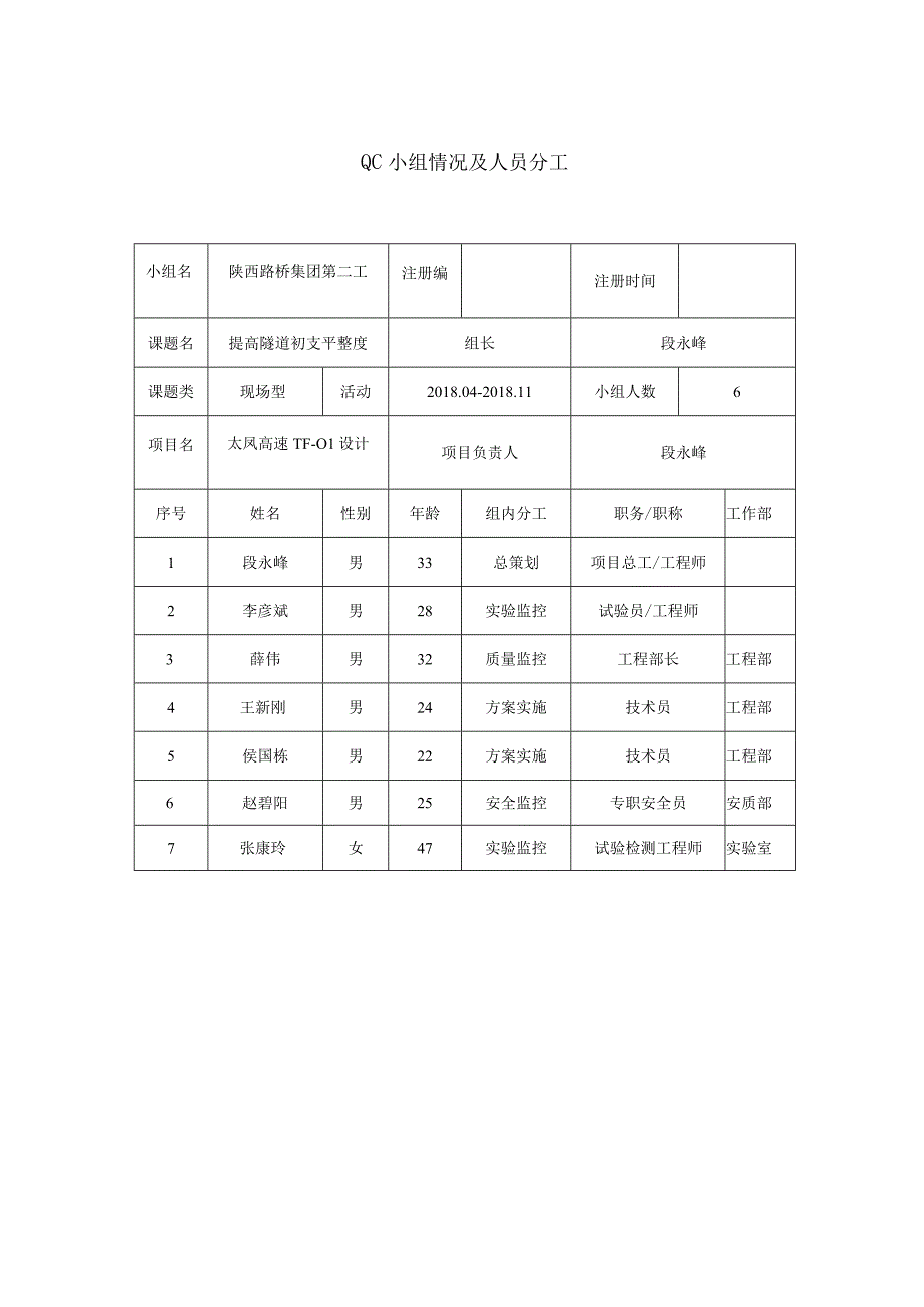 提高隧道初支平整度合格率.docx_第3页