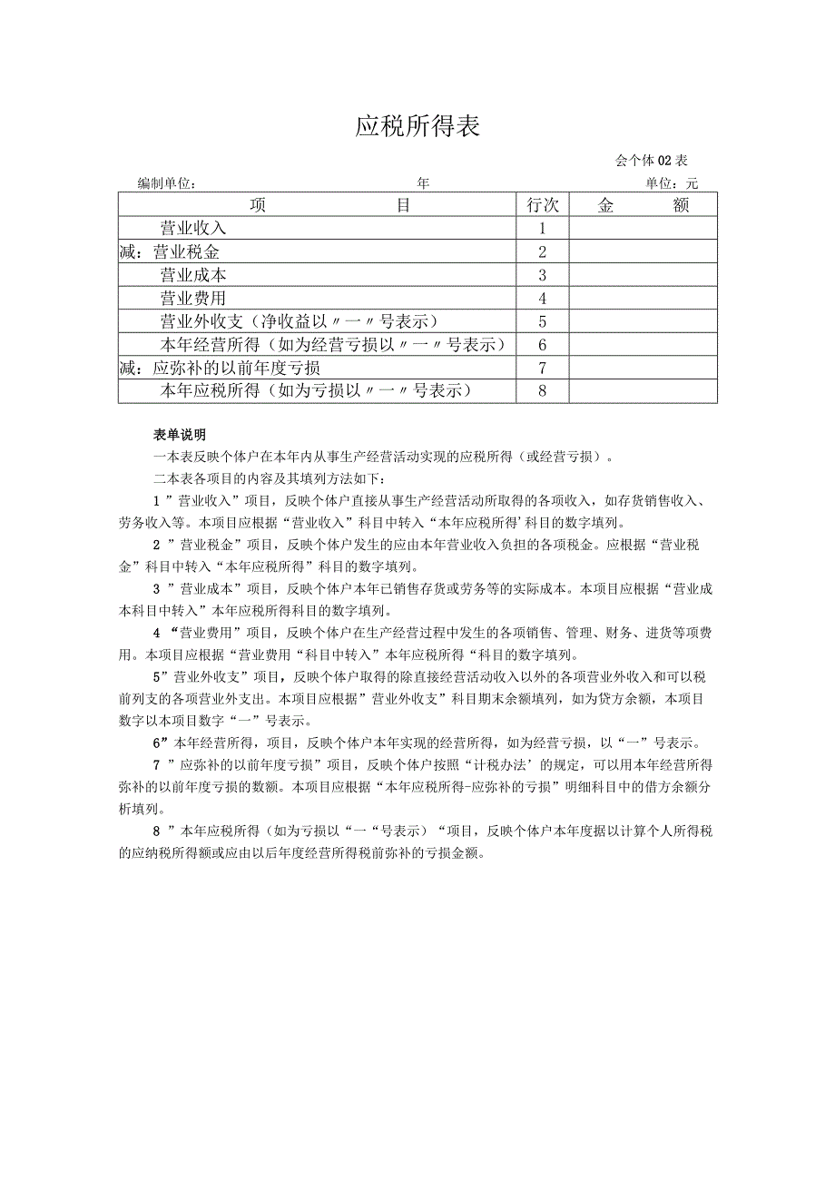 应税所得表（适用执行个体工商户会计制度的单位）.docx_第1页