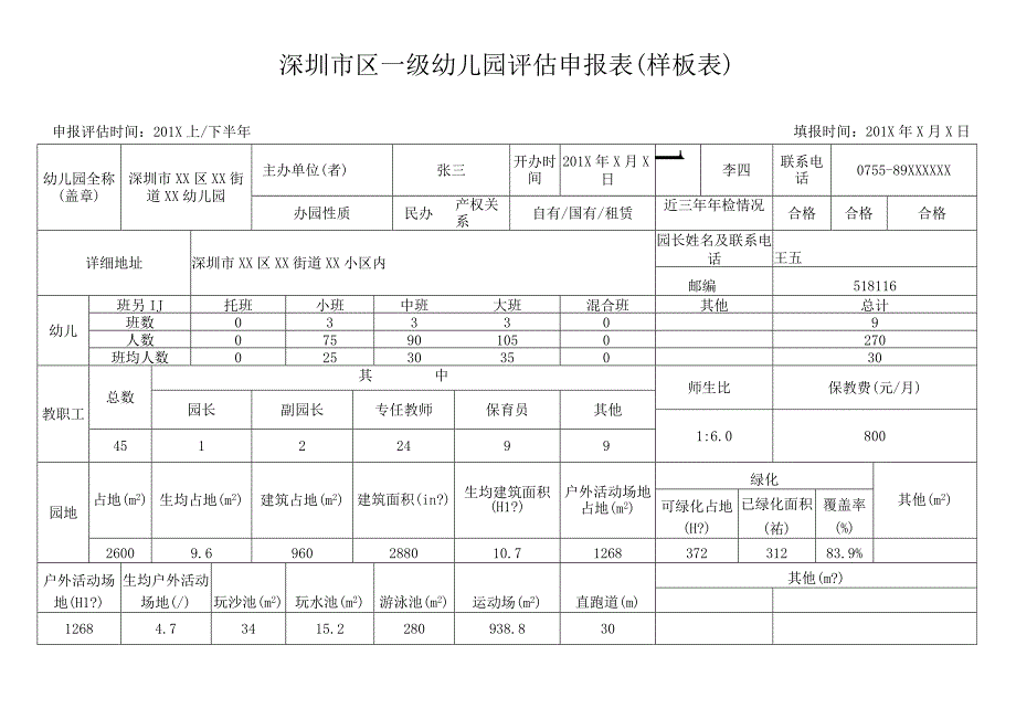 深圳市区一级幼儿园评估申报表（样表）.docx_第1页